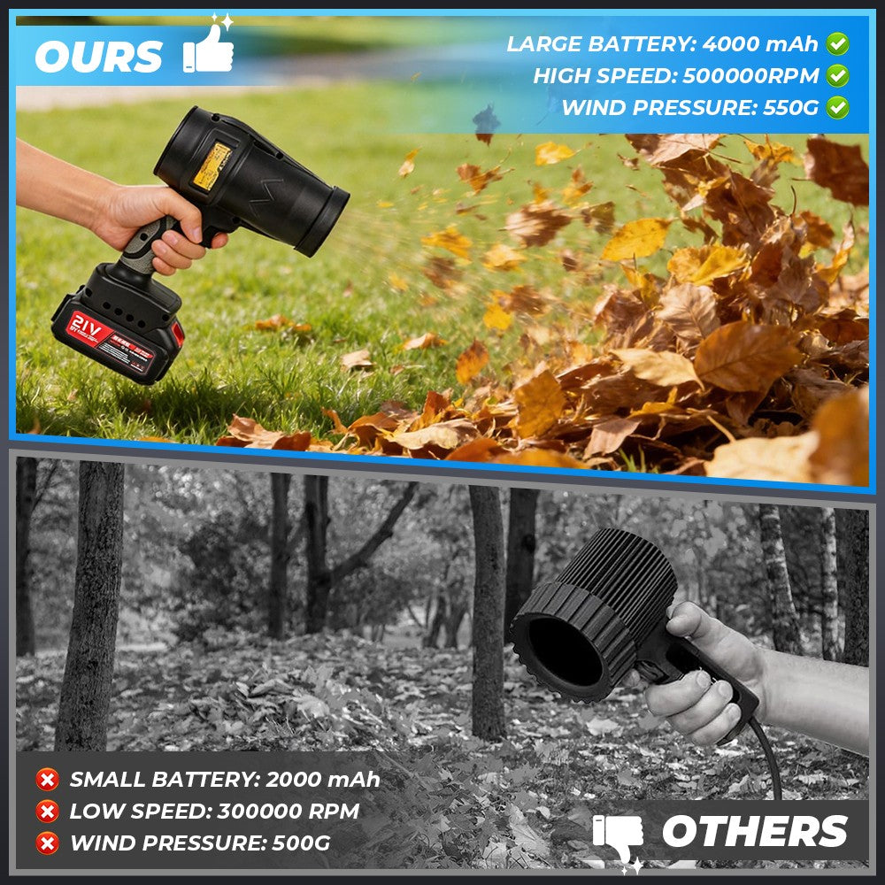 Electric Cordless Leaf Blower