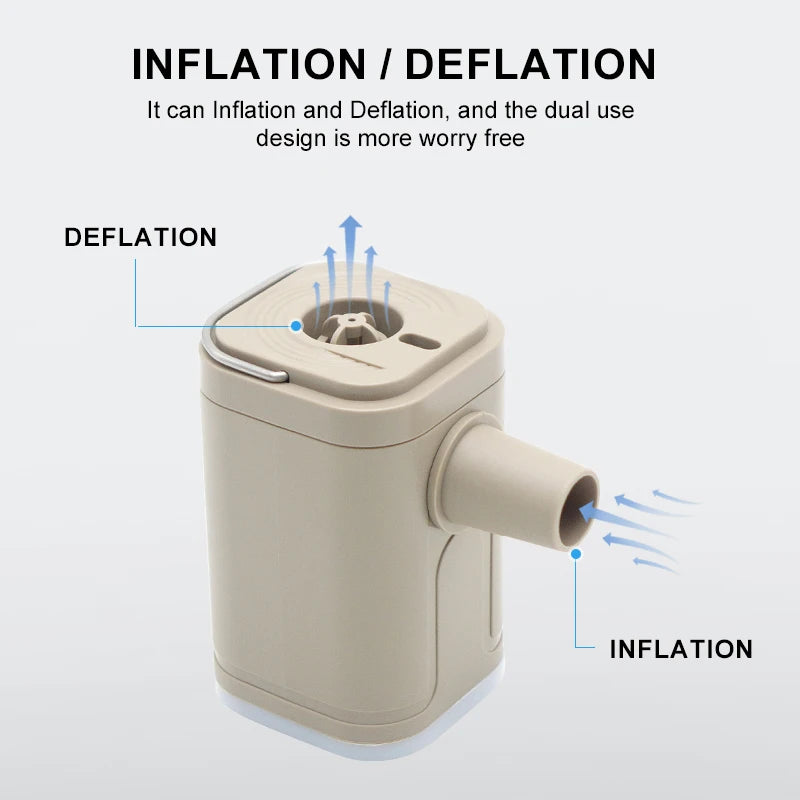 3 in 1 tiny electric air pumper